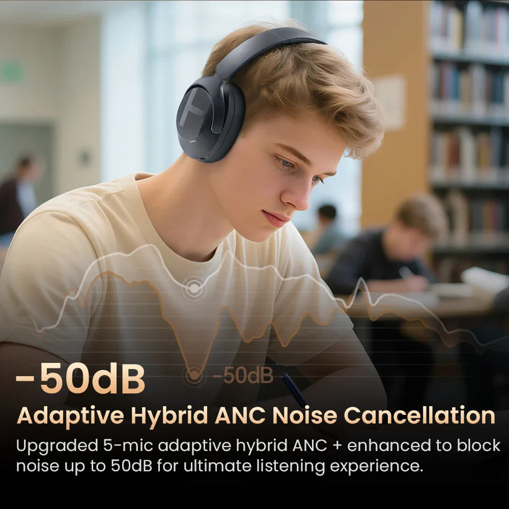 HAYLOU S40 ANC Wireless Headphones – Hi-Res LDAC Over-Ear Headset