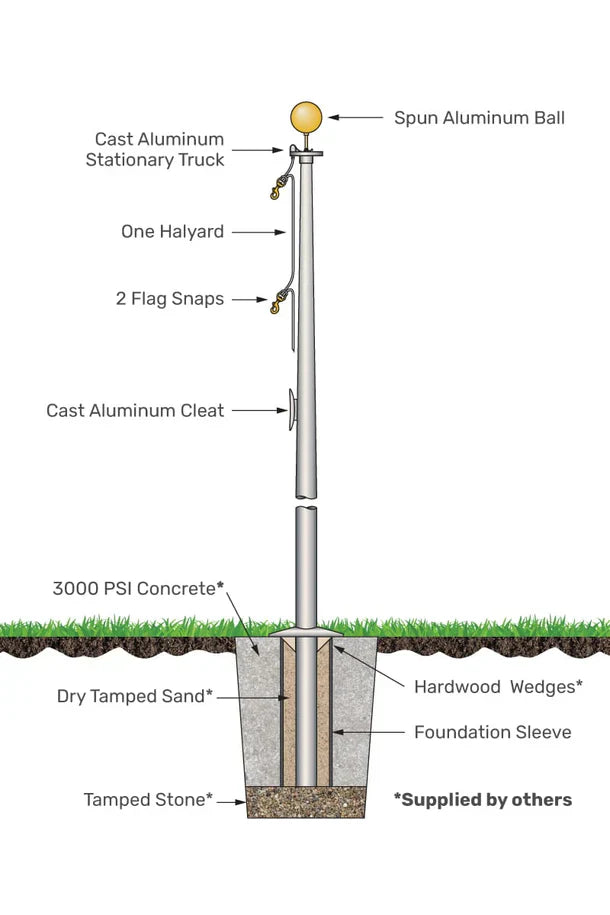 25’ Commercial-Grade Aluminum Flagpole 4-Section | Made in USA, UPS Shippable